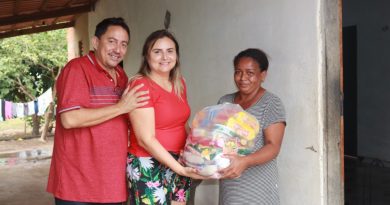 Prefeitura de Lagoinha distribuiu Cestas Básicas para Família Carentes do Município