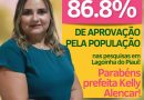 Prefeita Kelly Alencar tem 86.8% de aprovação da Sua Administração