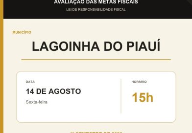 Prefeitura de Lagoinha do Piauí realizará Audiência Pública para apresentação das metas fiscais do 1º semestre de 2026